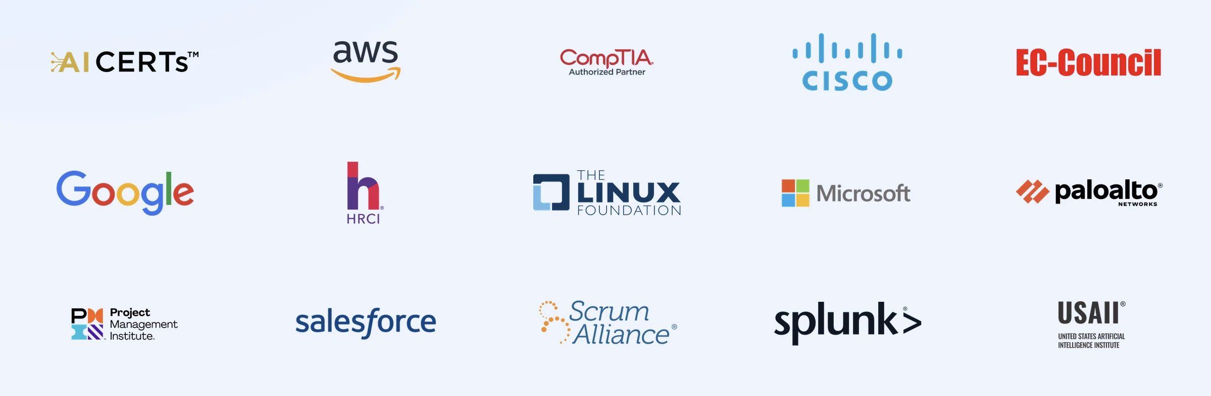 Accumentum Training Partnerships