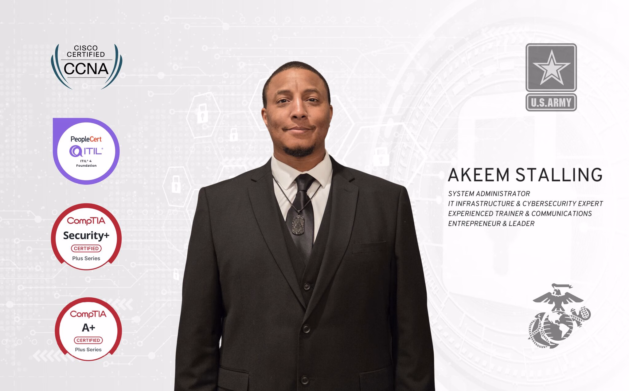 LinkedIn Optimization Program with Accumentum Example